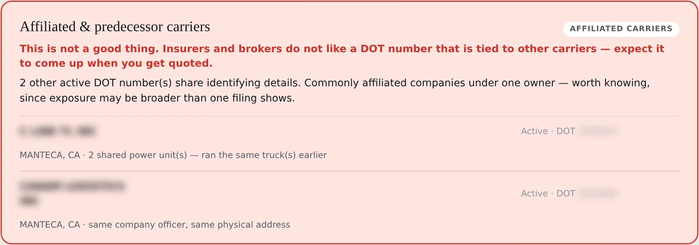 The affiliated and predecessor carriers card, flagged red: two other active DOT numbers share this carrier's officer, address and trucks.